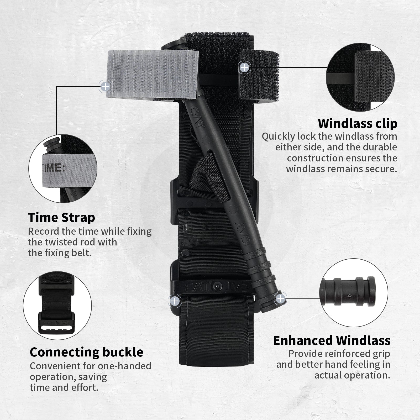 RHINO RESCUE™ SE IFAK Trauma-Kit