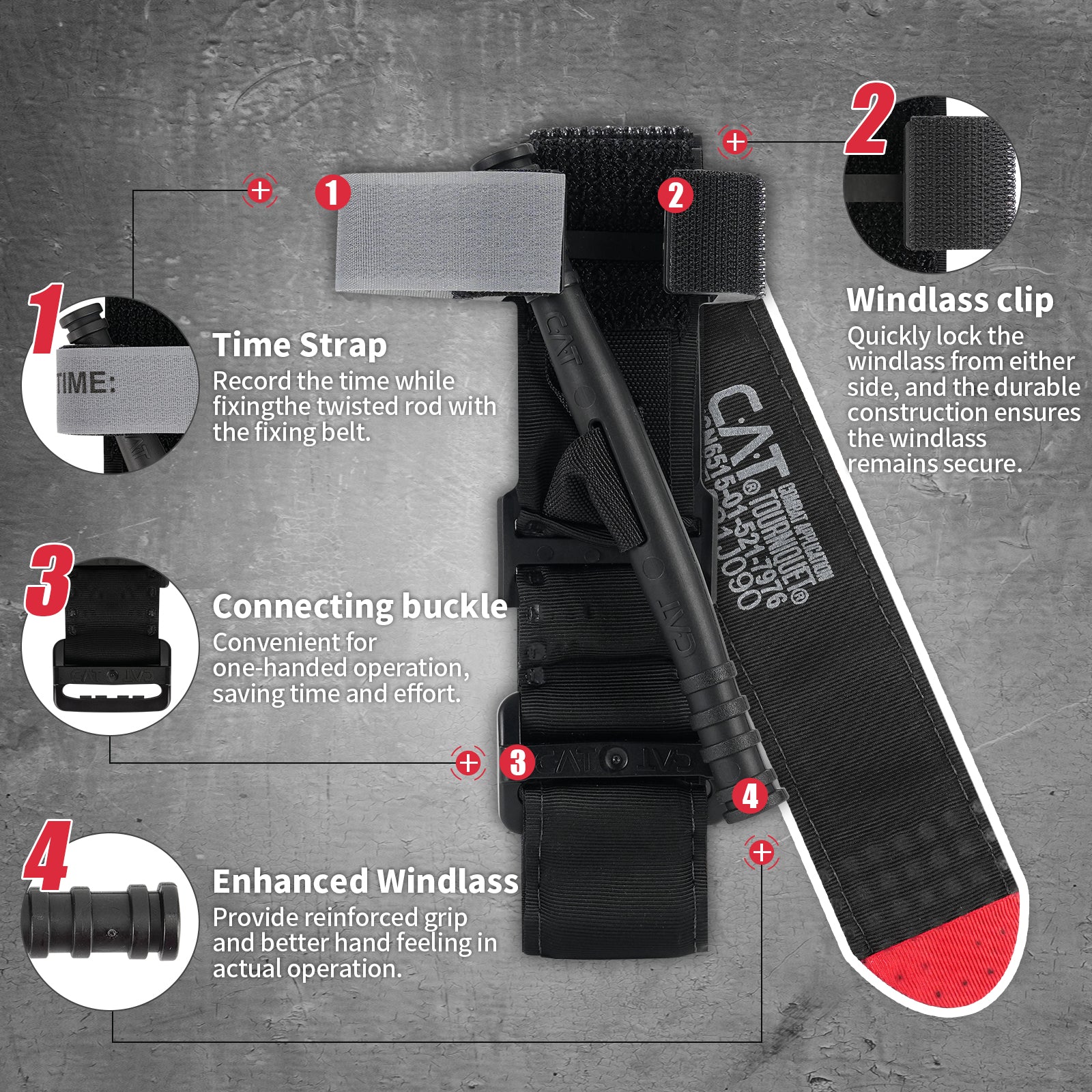 RHINO RESCUE™ SE IFAK Trauma-Kit